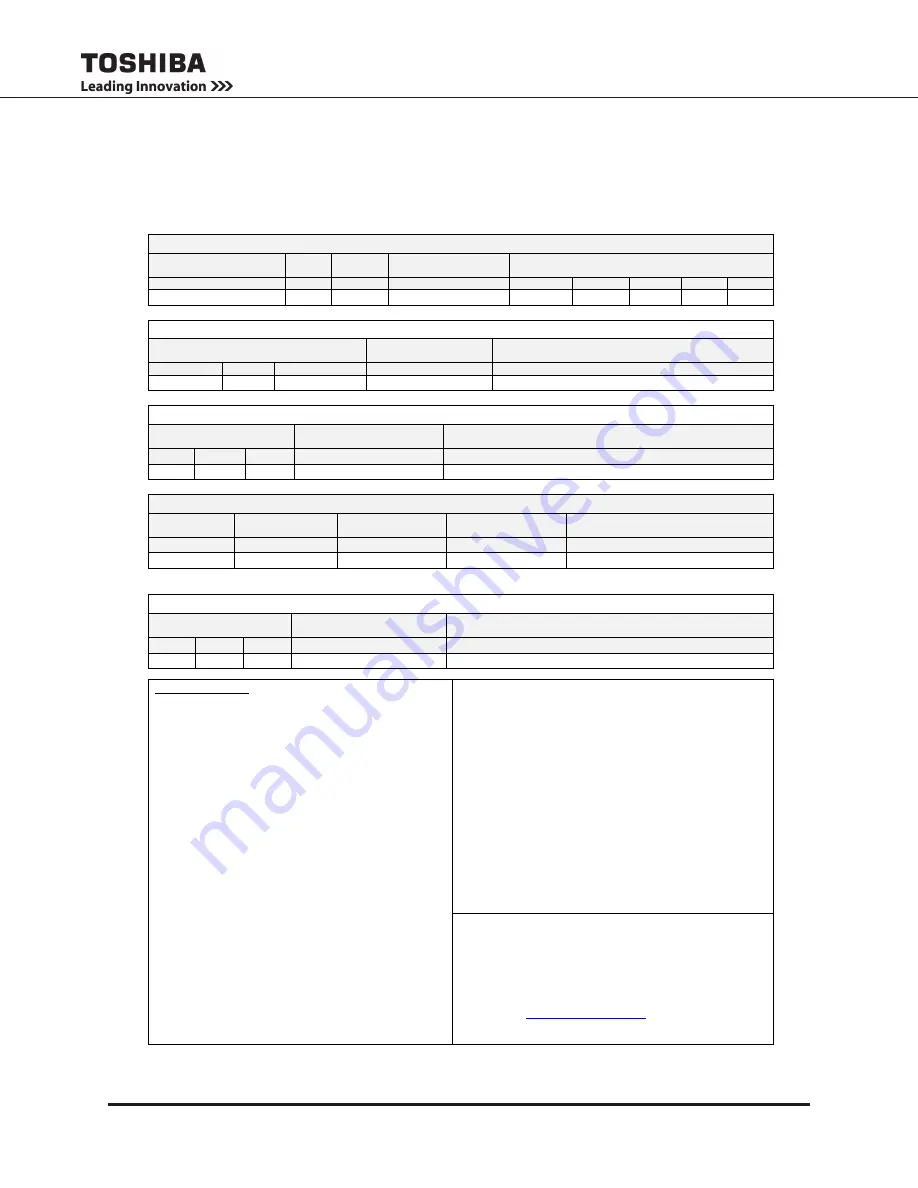 Toshiba G8000 Series Installation And Operation Manual Download Page 101