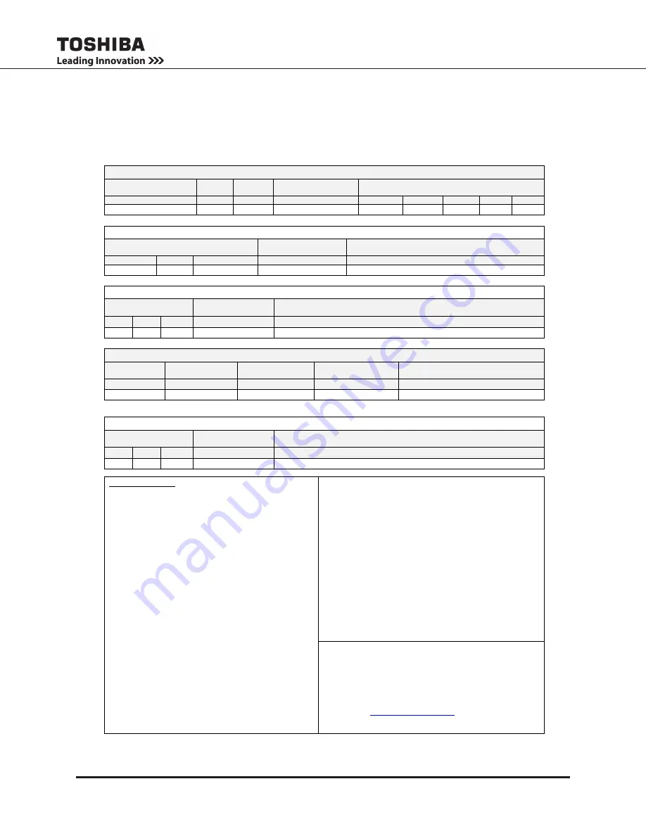 Toshiba G8000 Series Installation And Operation Manual Download Page 104