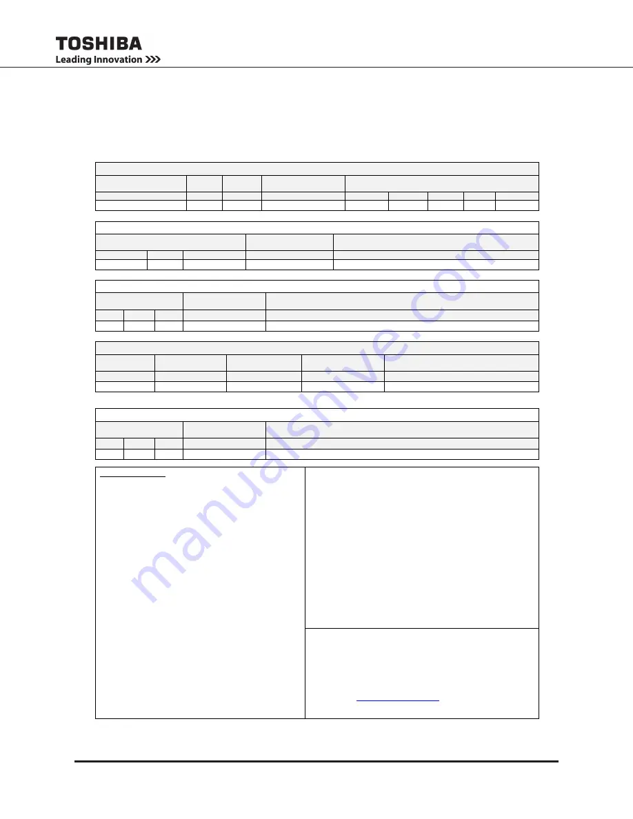 Toshiba G8000 Series Installation And Operation Manual Download Page 107