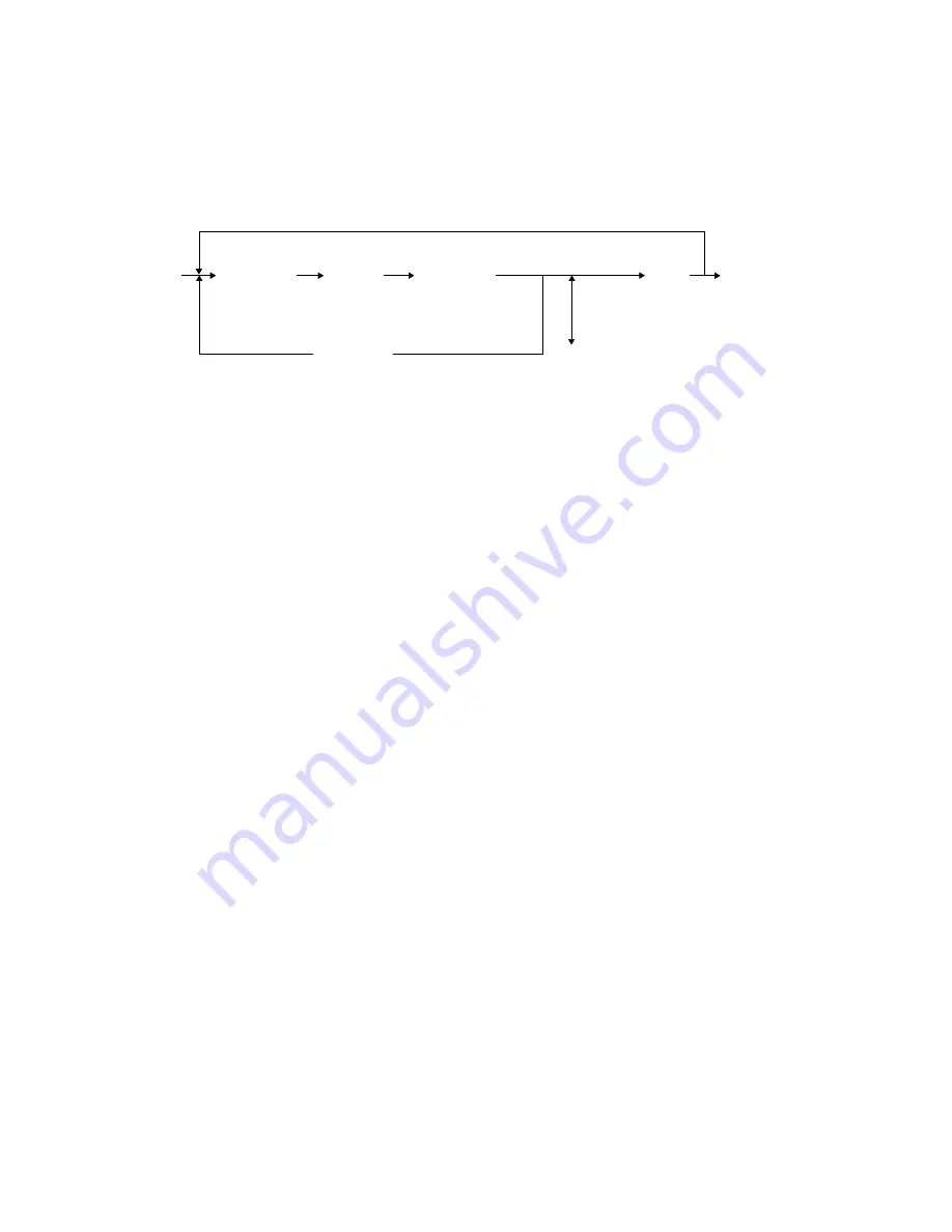 Toshiba GD 1080 Service Handbook Download Page 13