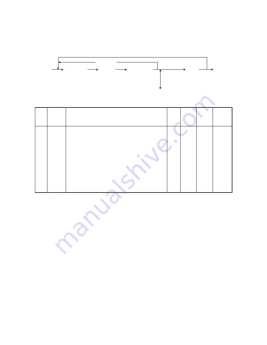 Toshiba GD 1080 Service Handbook Download Page 15