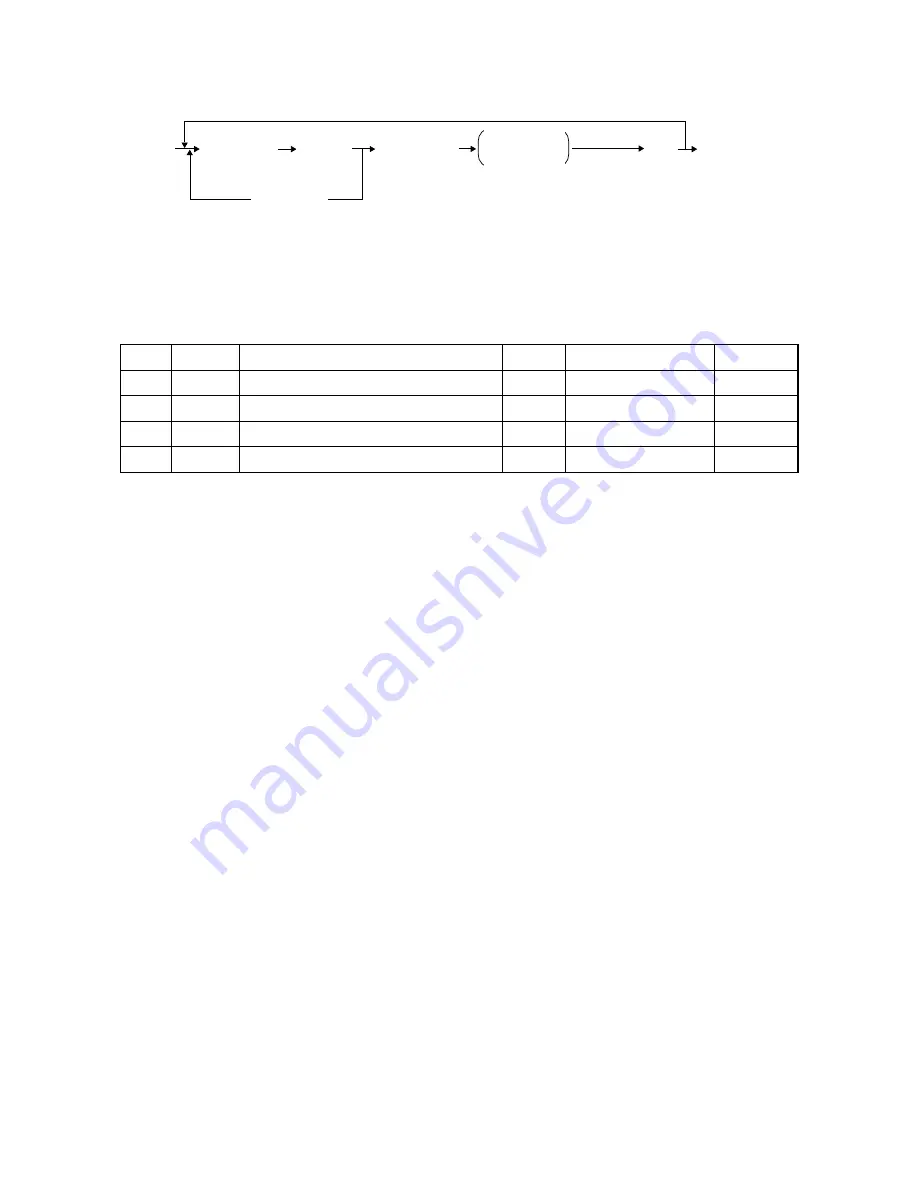 Toshiba GD 1080 Service Handbook Download Page 30