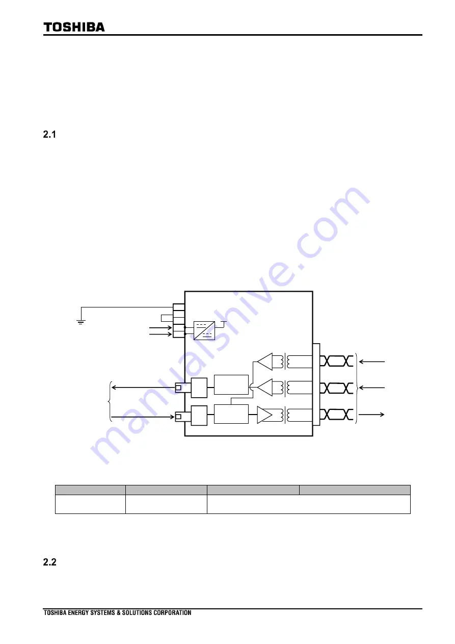 Toshiba GIF200 Instruction Manual Download Page 8