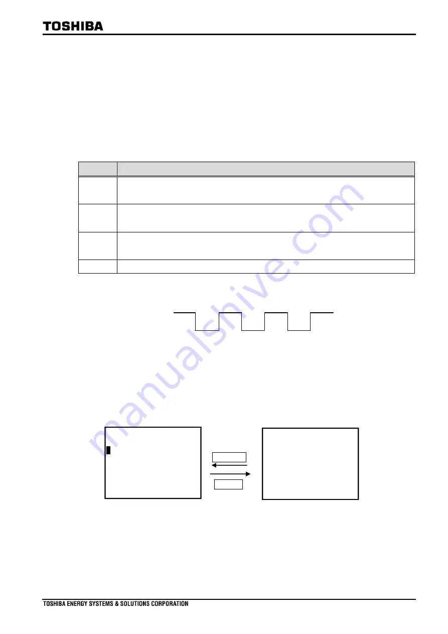 Toshiba GR 200 Series Instruction Manual Download Page 605