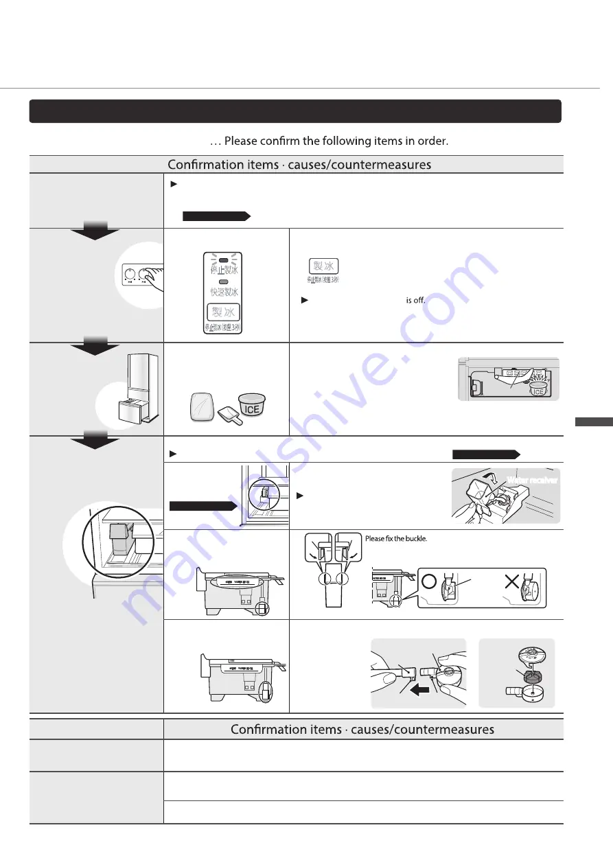 Toshiba GR-RM424WE-PMA Скачать руководство пользователя страница 52