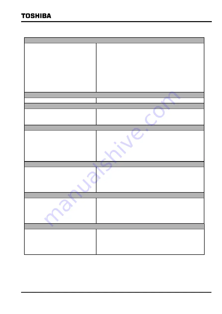 Toshiba GRD130-210 Instruction Manual Download Page 163