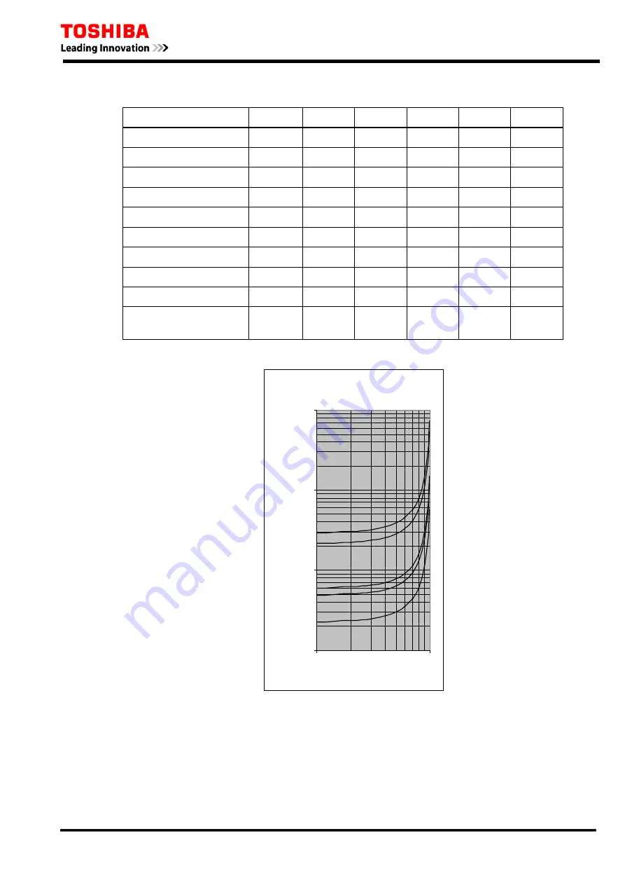 Toshiba GRE110 Instruction Manual Download Page 12