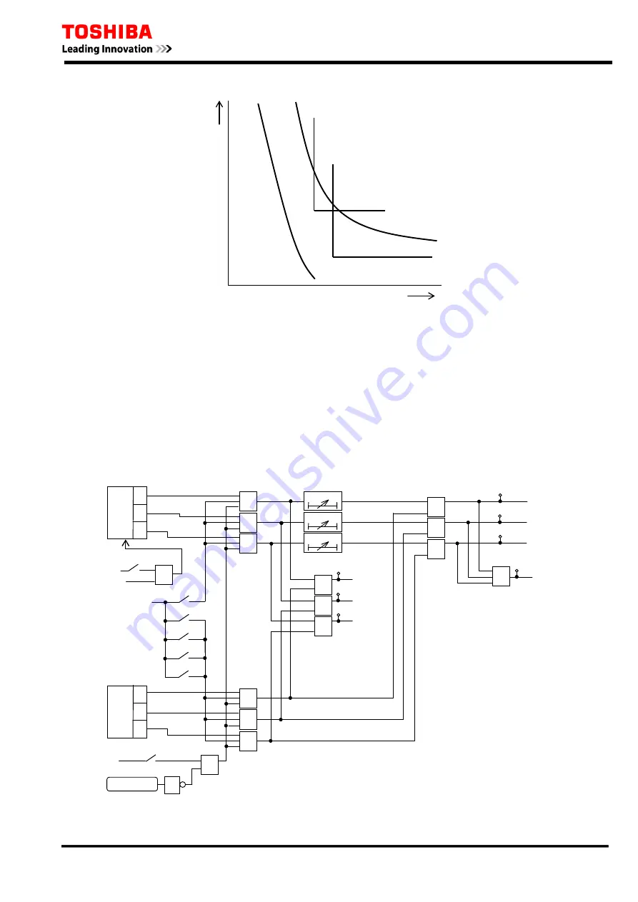 Toshiba GRE110 Instruction Manual Download Page 19