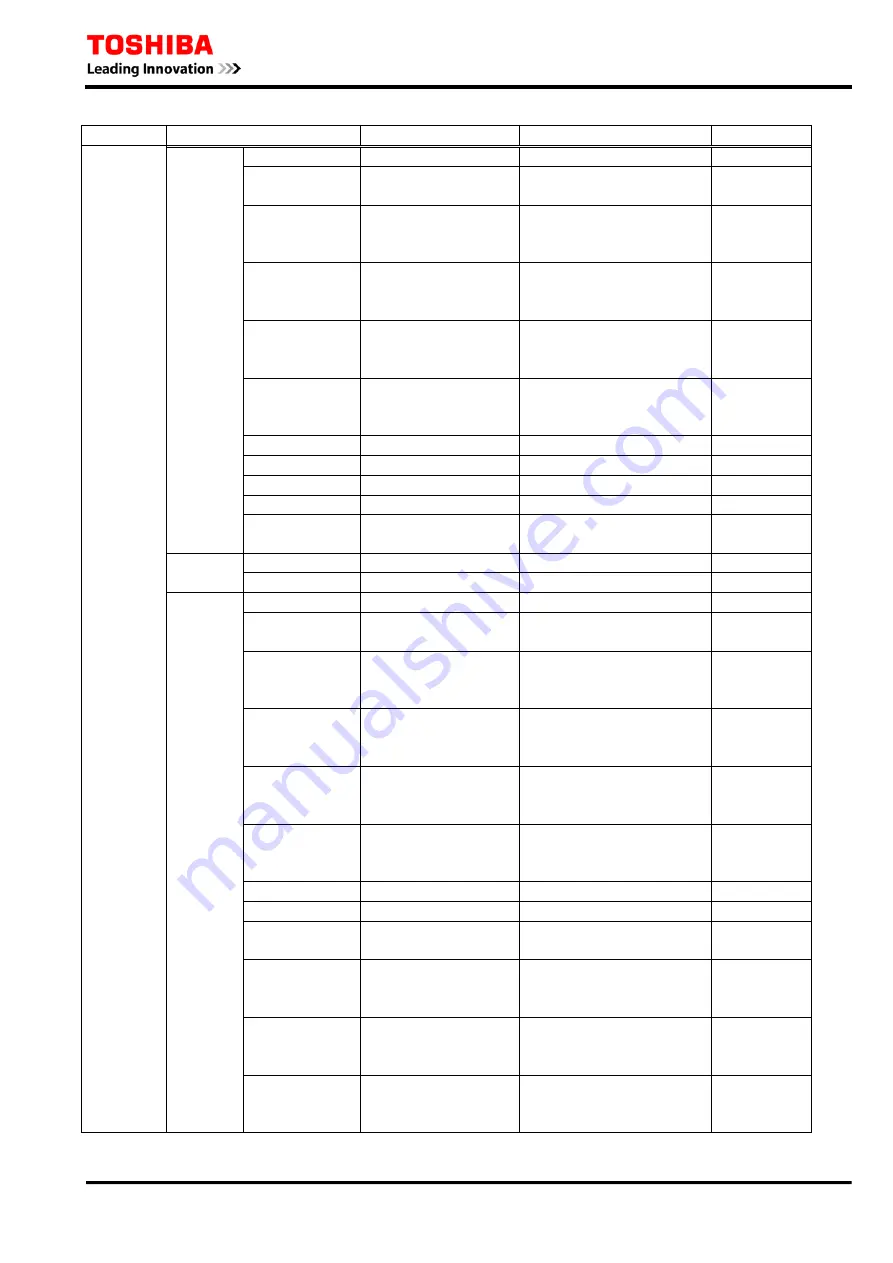 Toshiba GRE110 Instruction Manual Download Page 232