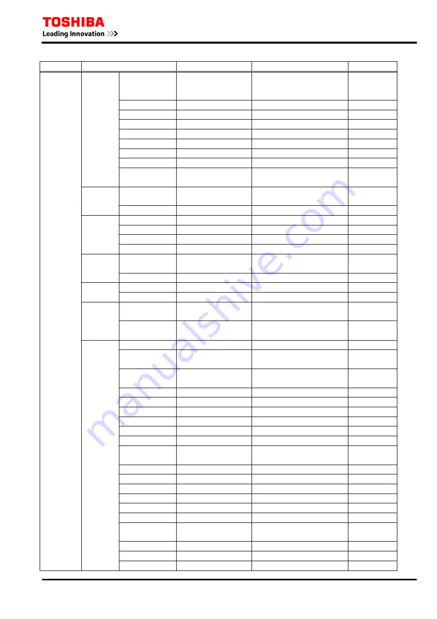 Toshiba GRE110 Instruction Manual Download Page 234