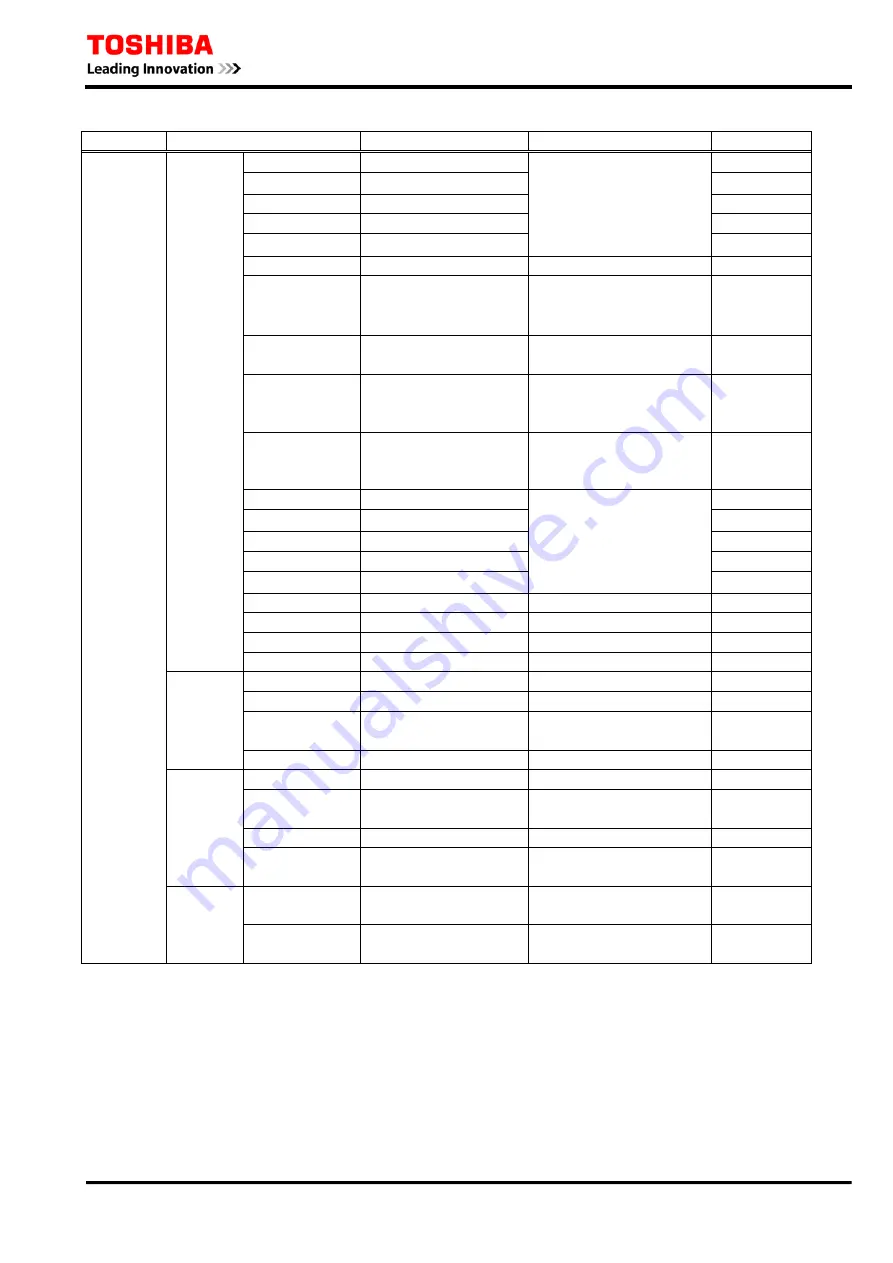 Toshiba GRE110 Instruction Manual Download Page 239