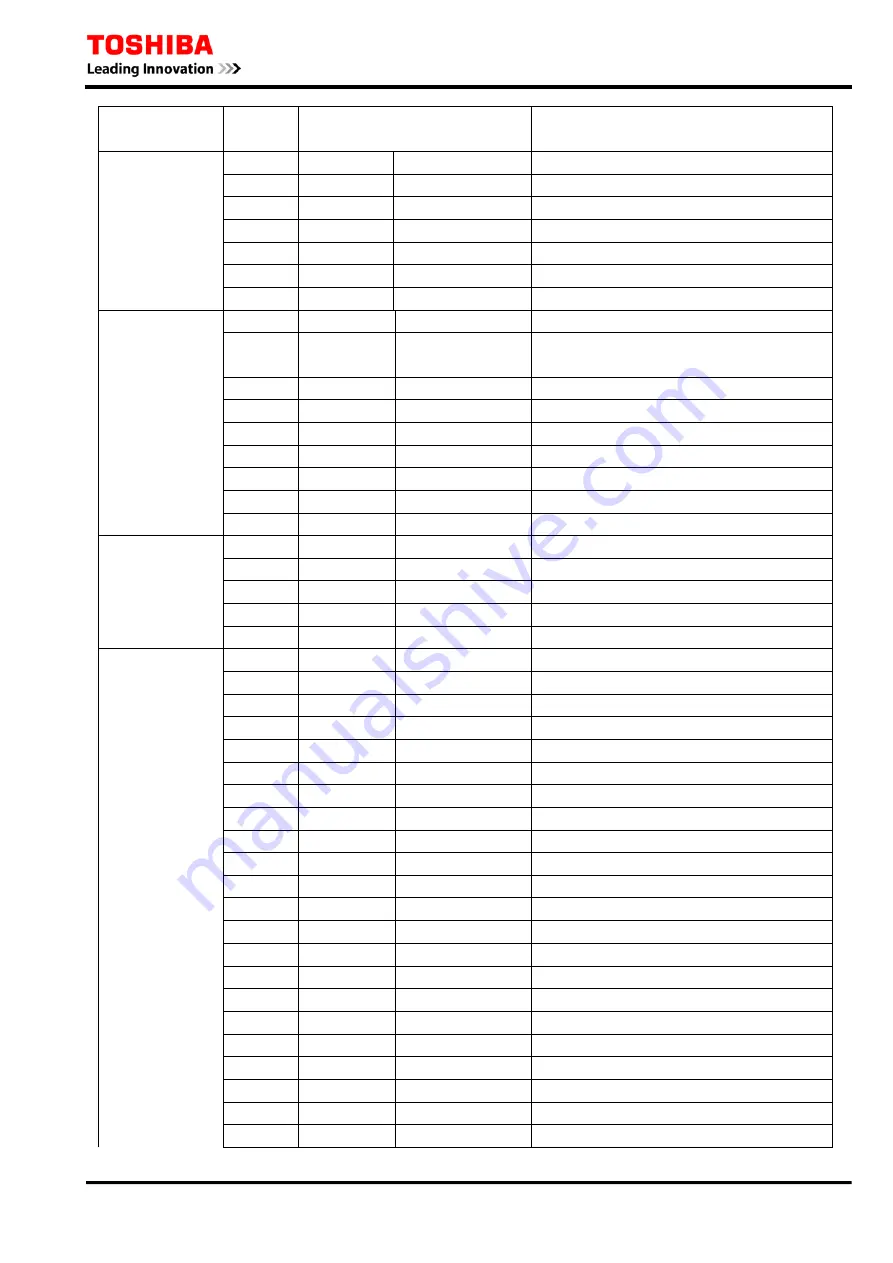 Toshiba GRE110 Instruction Manual Download Page 271