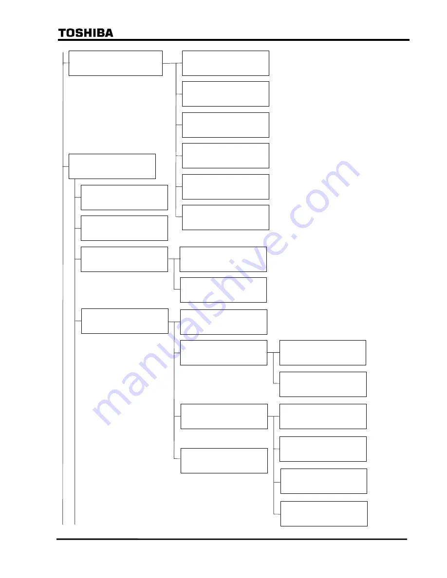 Toshiba GRL100-701B Скачать руководство пользователя страница 332