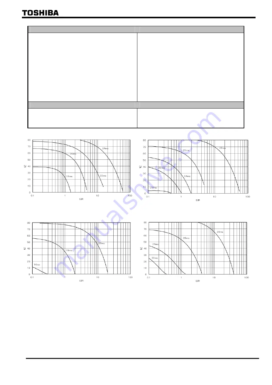 Toshiba GRZ100-211B Скачать руководство пользователя страница 403