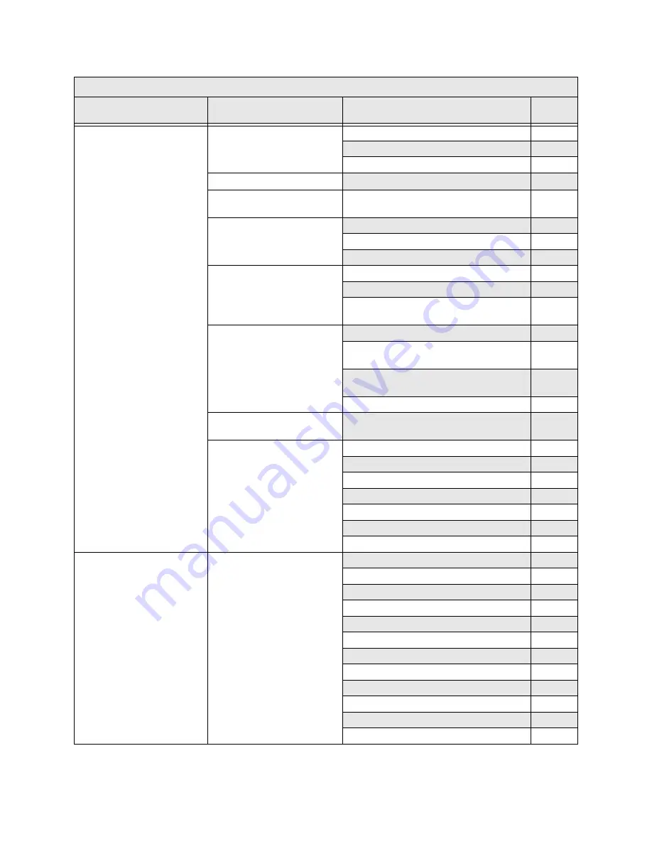 Toshiba GX9 ASD Скачать руководство пользователя страница 54