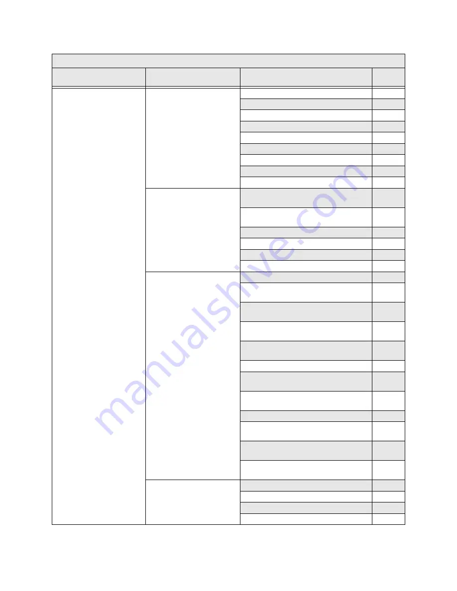 Toshiba GX9 ASD Quick Start Manual Download Page 59