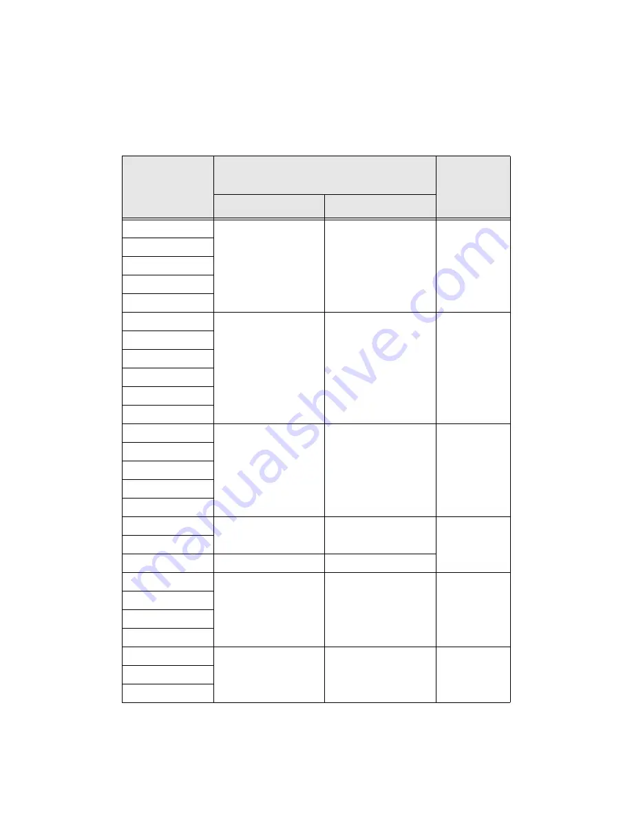 Toshiba GX9 ASD Quick Start Manual Download Page 87