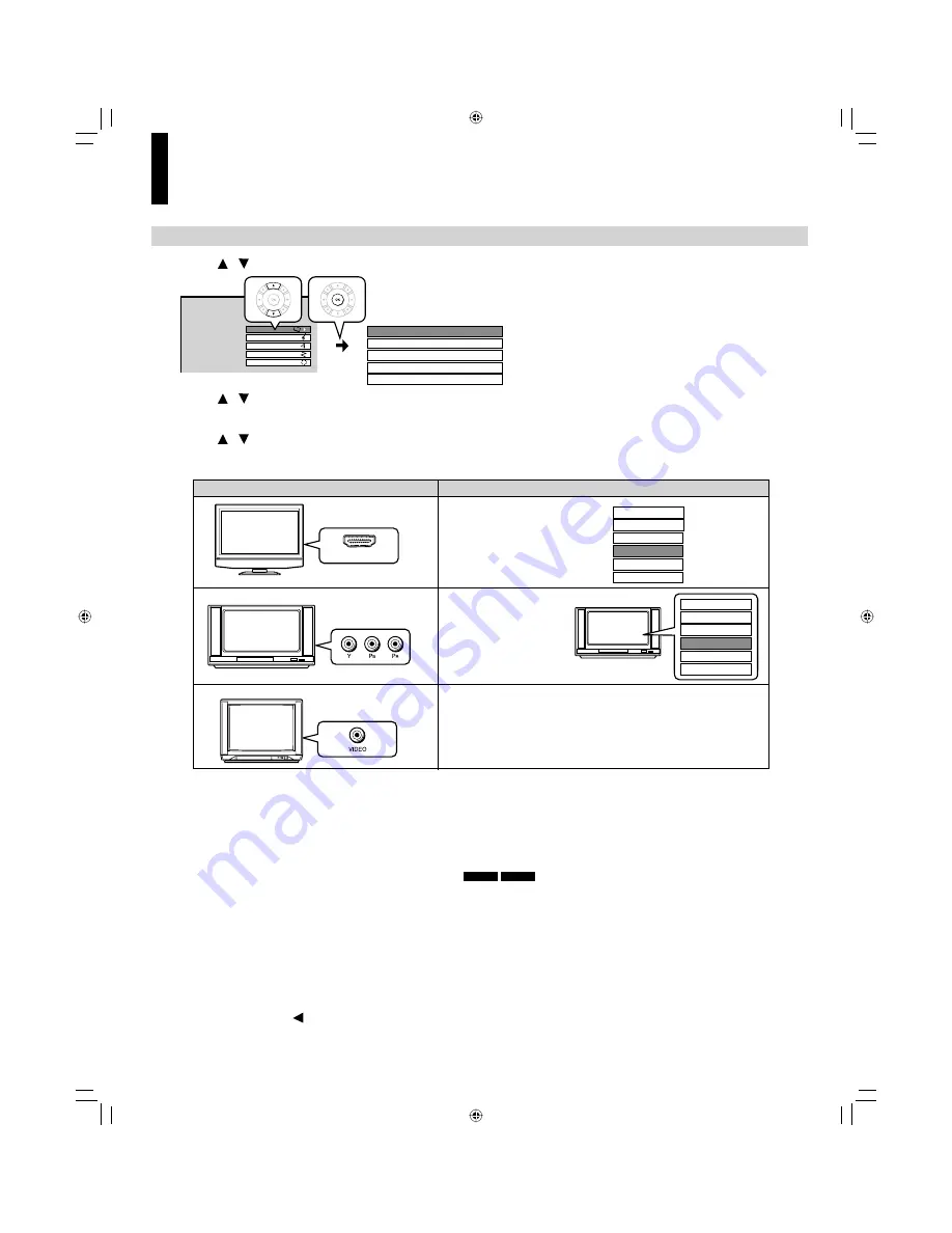 Toshiba HD-A30KC Owner'S Manual Download Page 7