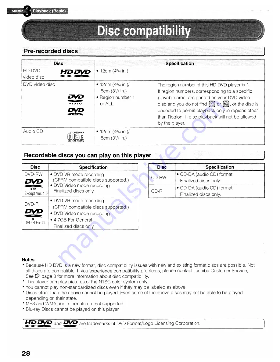 Toshiba HD-XA2KN Скачать руководство пользователя страница 28