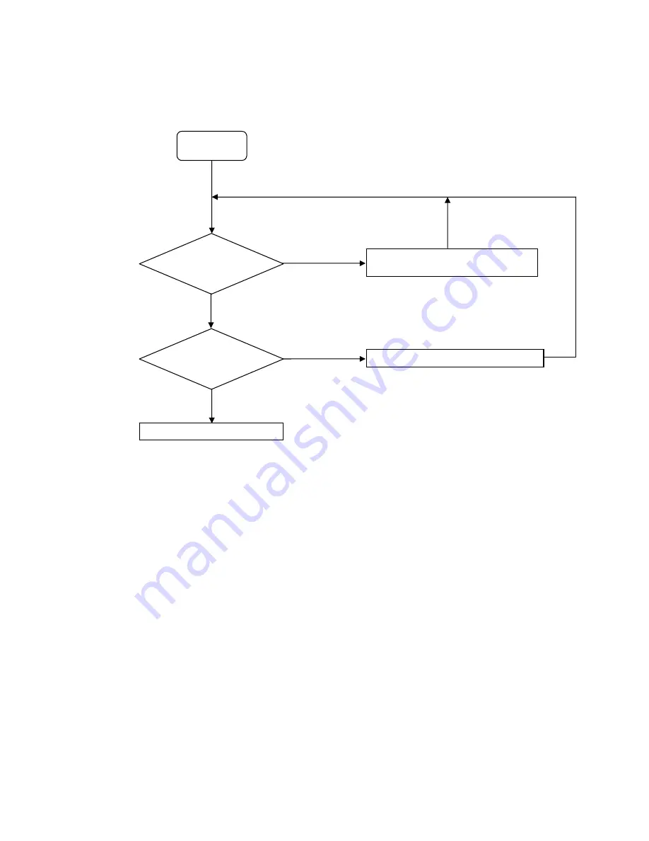 Toshiba HD-XA2KN Service Manual Download Page 47