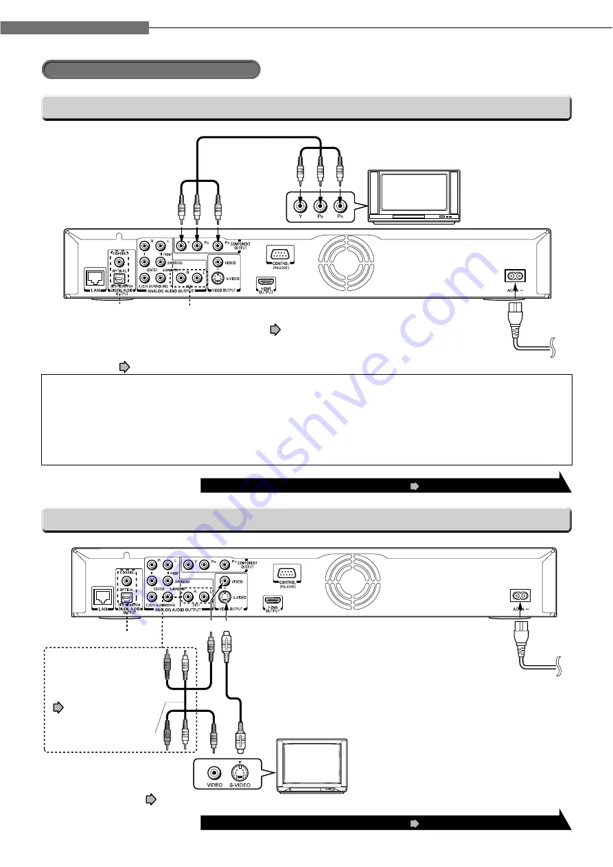 Toshiba HD-XE1KY Скачать руководство пользователя страница 22