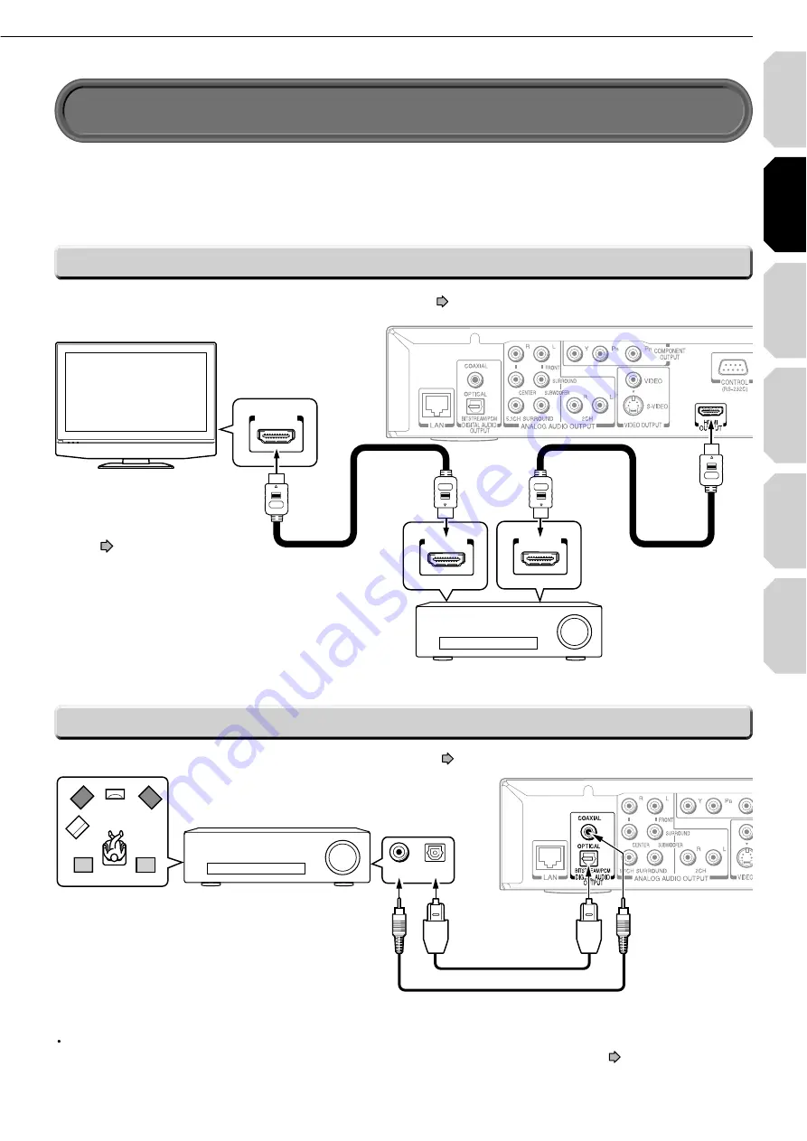 Toshiba HD-XE1KY Скачать руководство пользователя страница 25