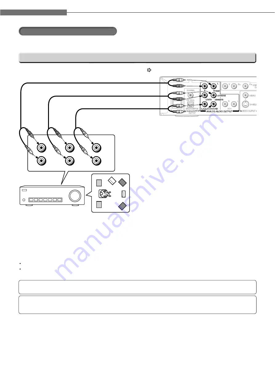 Toshiba HD-XE1KY Скачать руководство пользователя страница 26