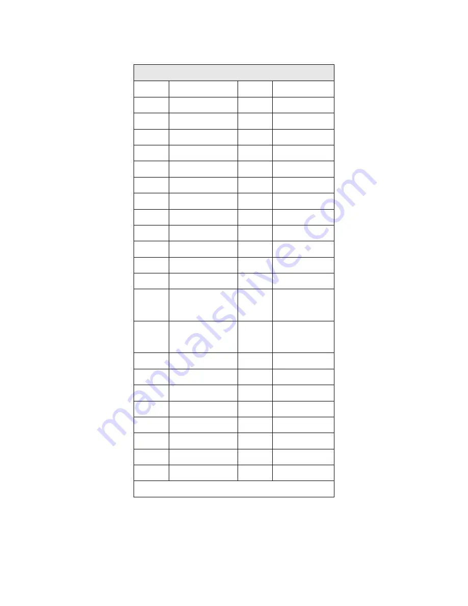 Toshiba HDD1285 User Manual Download Page 9