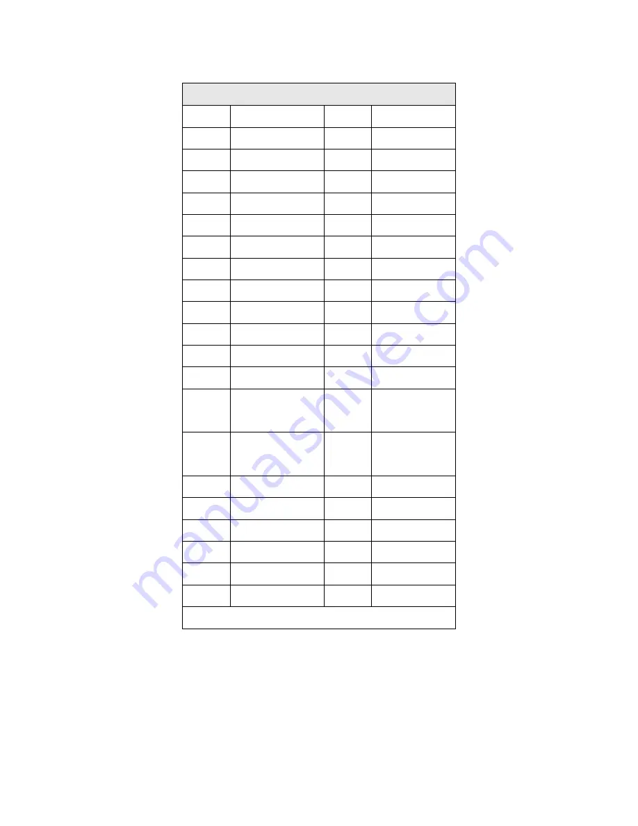 Toshiba HDD1642 User Manual Download Page 9