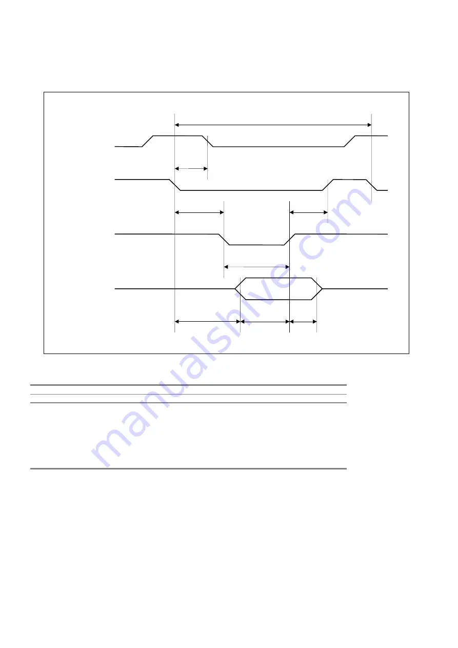 Toshiba HDD2155 Product Specification Download Page 36