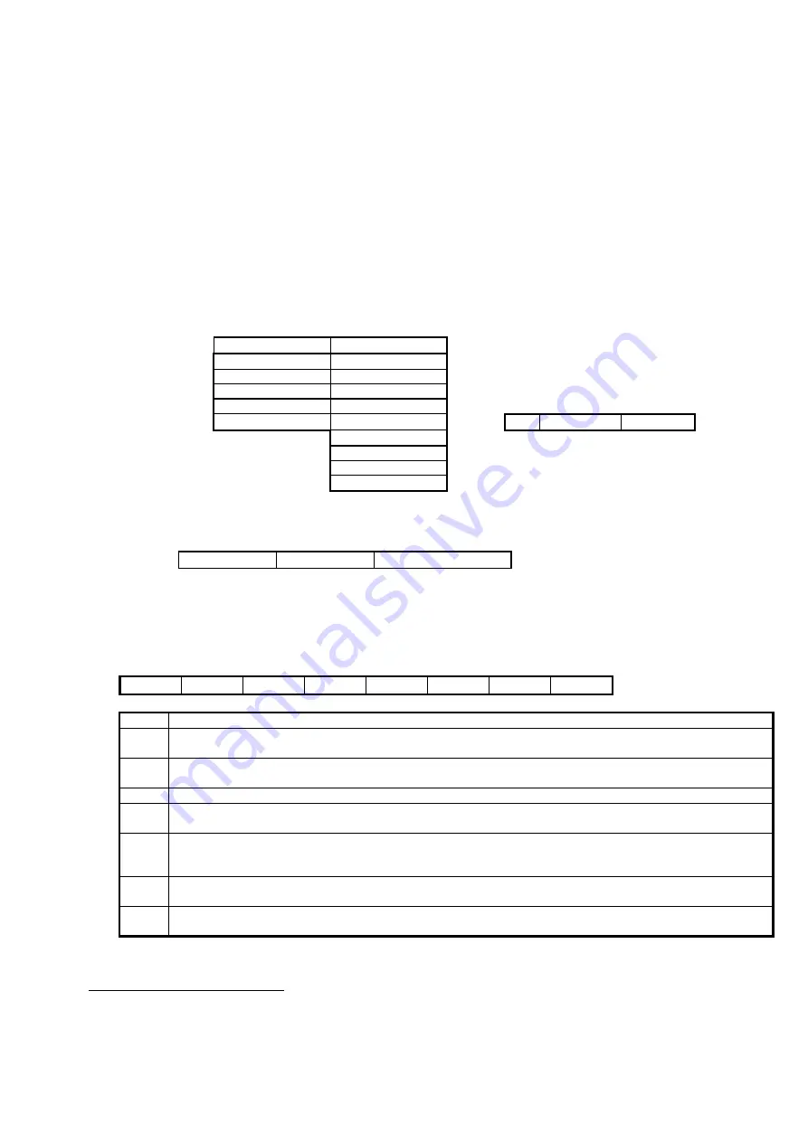 Toshiba HDD2155 Product Specification Download Page 51