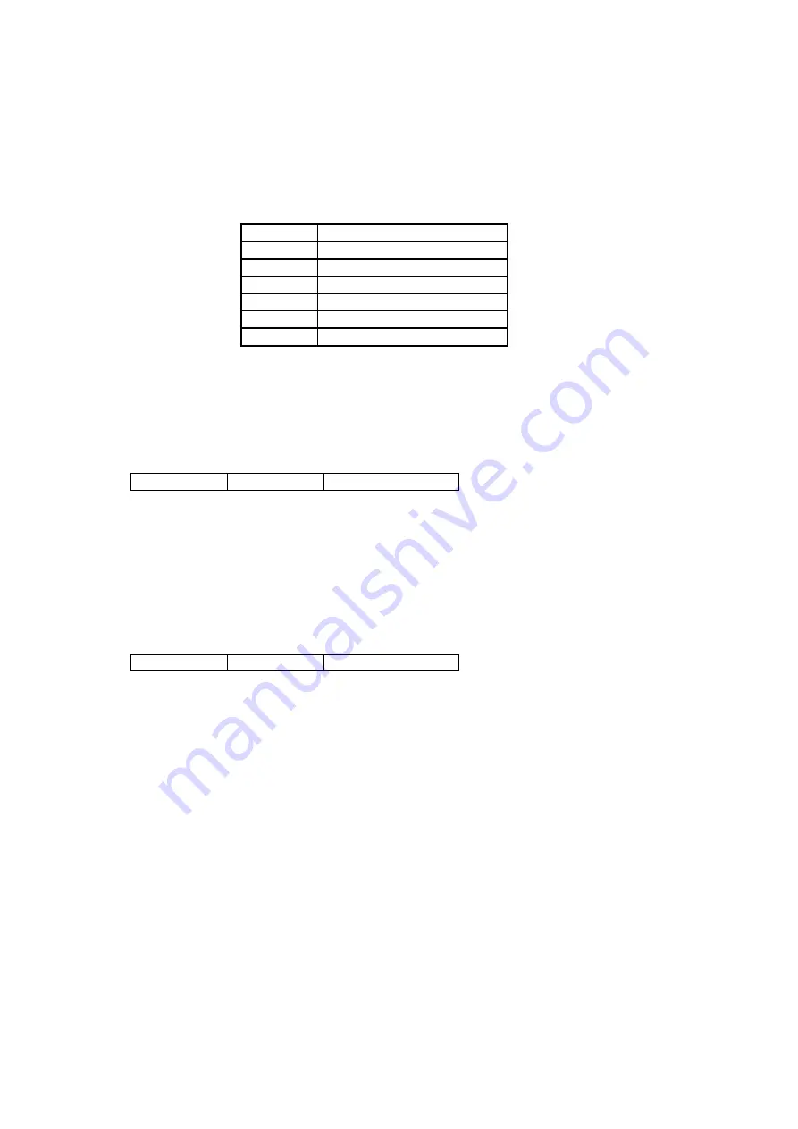 Toshiba HDD2155 Product Specification Download Page 52