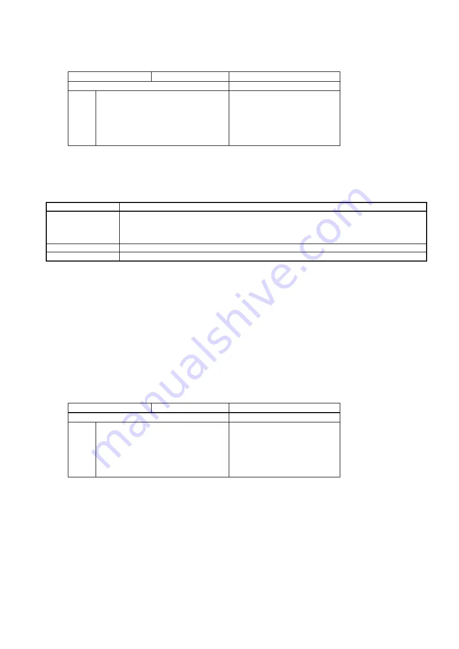 Toshiba HDD2155 Product Specification Download Page 89