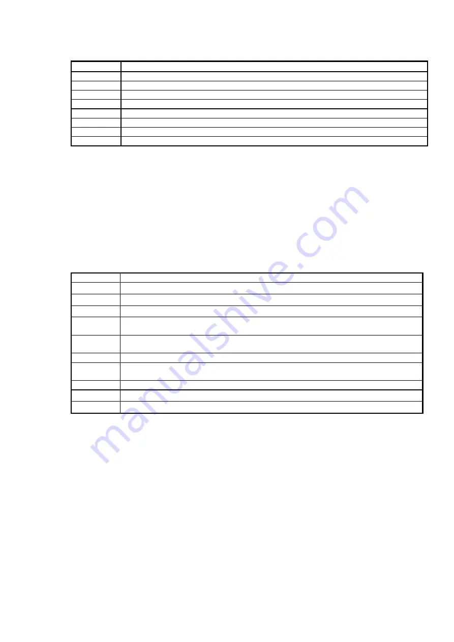 Toshiba HDD2155 Product Specification Download Page 95