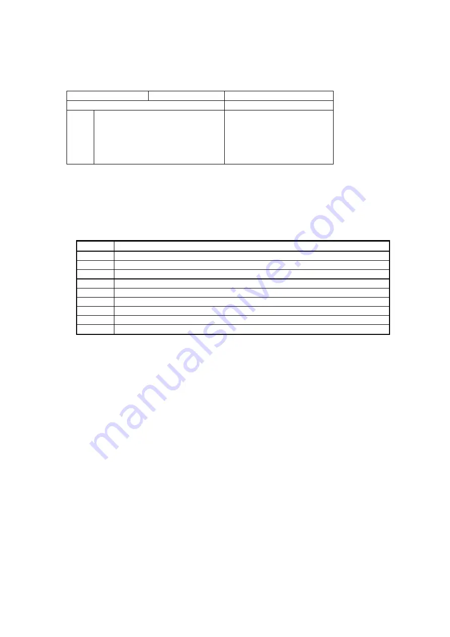 Toshiba HDD2155 Product Specification Download Page 99