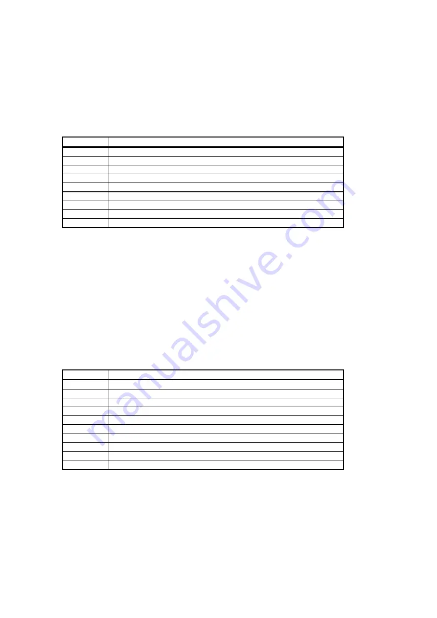 Toshiba HDD2155 Product Specification Download Page 104