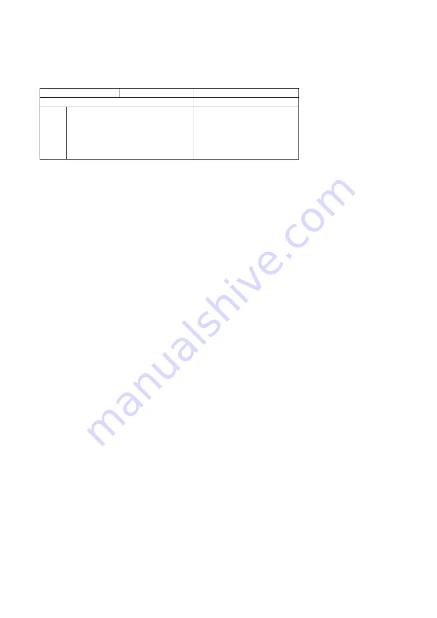 Toshiba HDD2155 Product Specification Download Page 106