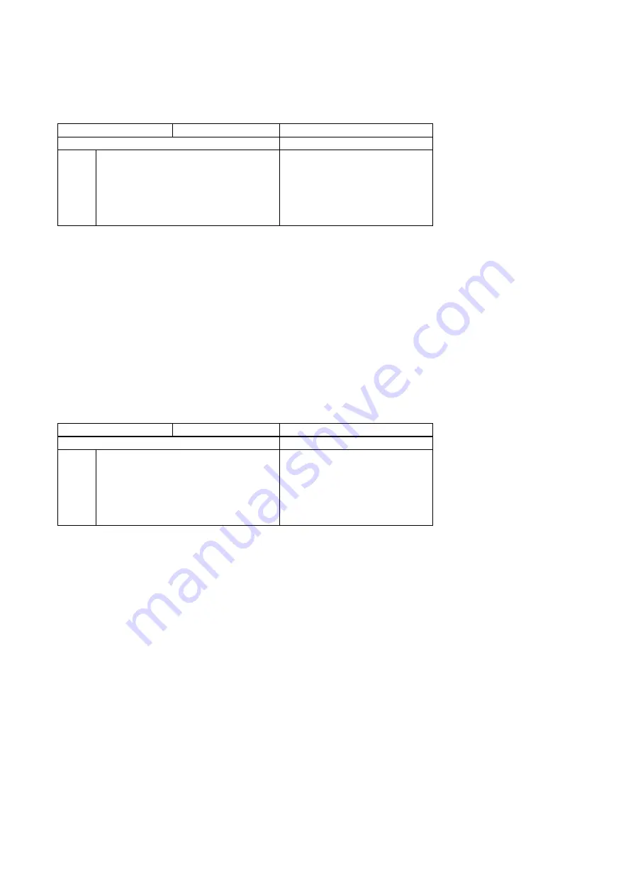 Toshiba HDD2155 Product Specification Download Page 108