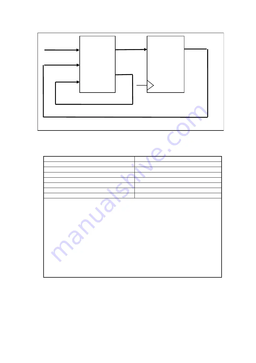 Toshiba HDD2155 Product Specification Download Page 125