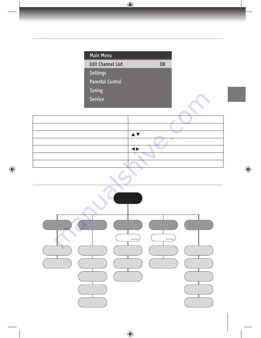 Toshiba HDR5010 Owner'S Manual Download Page 33