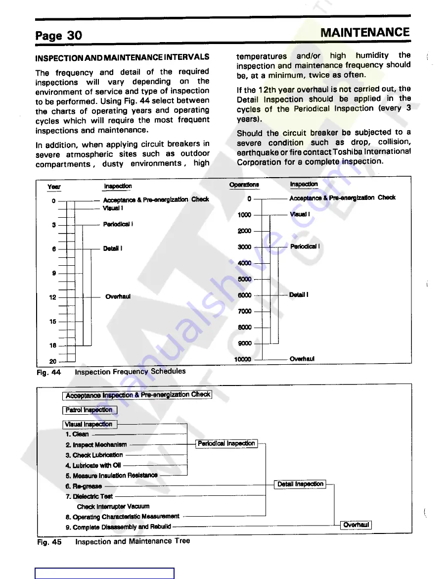 Toshiba HVK Series Instructions Manual Download Page 35