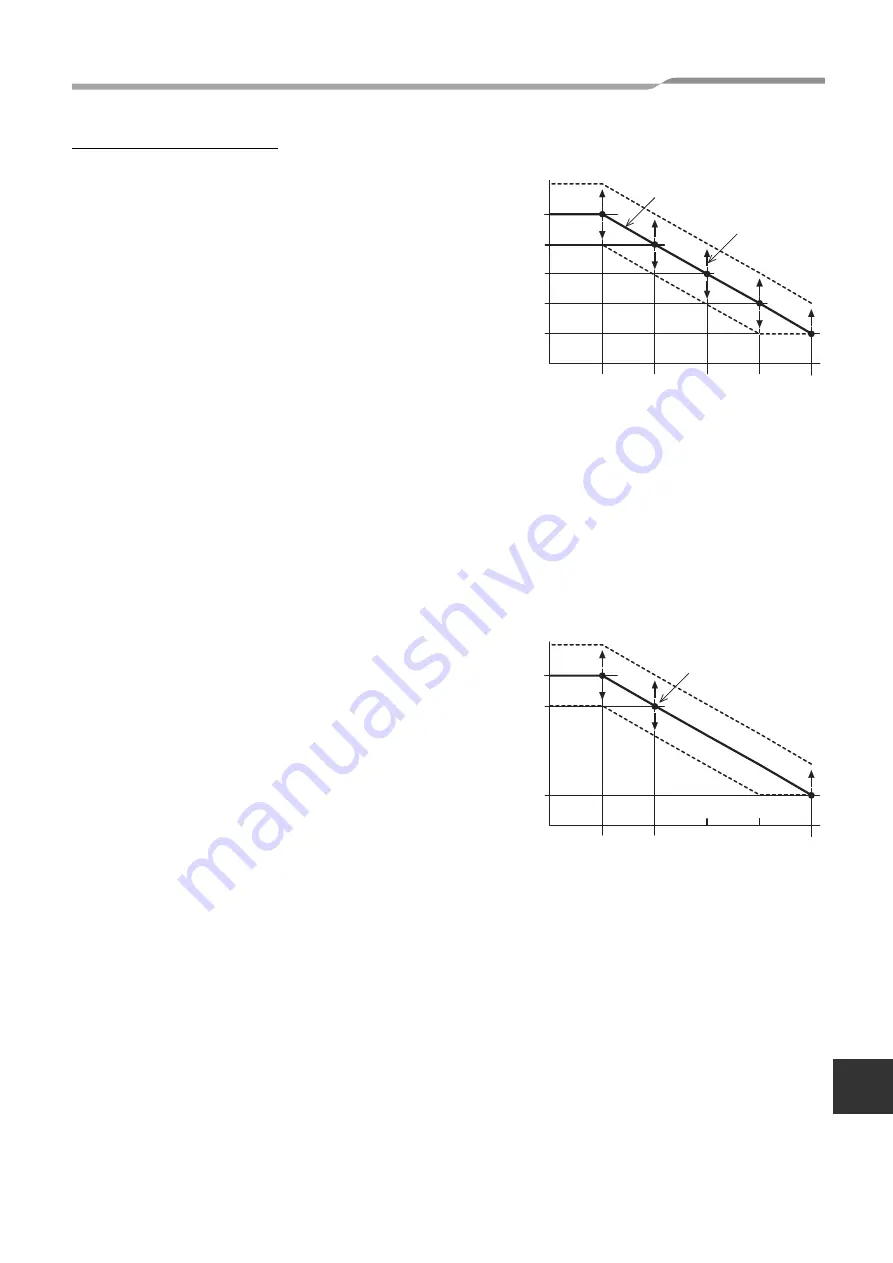 Toshiba HWS-1405XWHM3-E Installation Manual Download Page 173