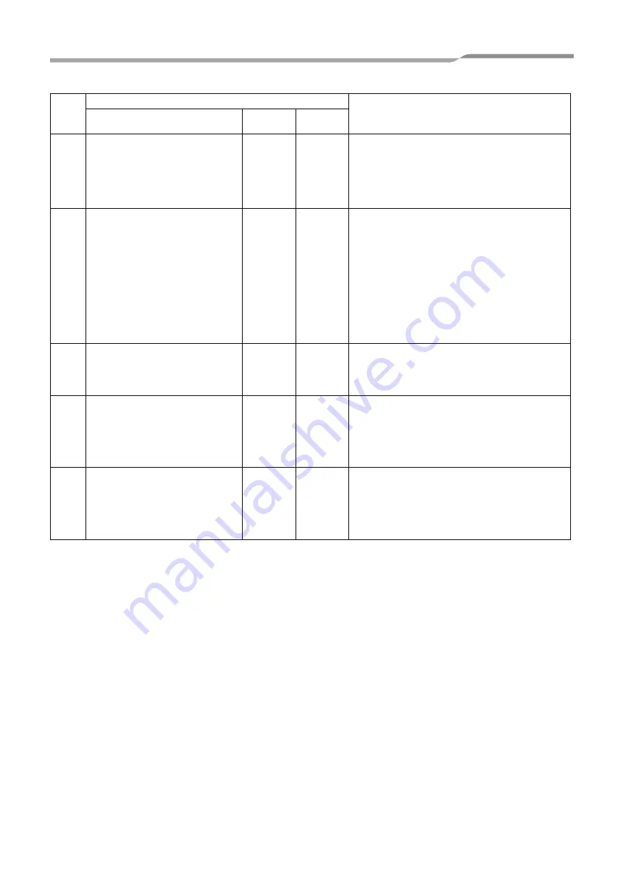 Toshiba HWS-1405XWHM3-E Installation Manual Download Page 186