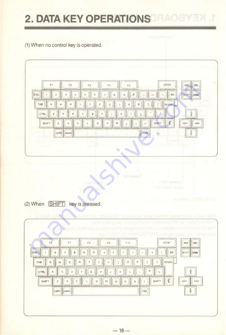 Toshiba HX-10 Скачать руководство пользователя страница 20