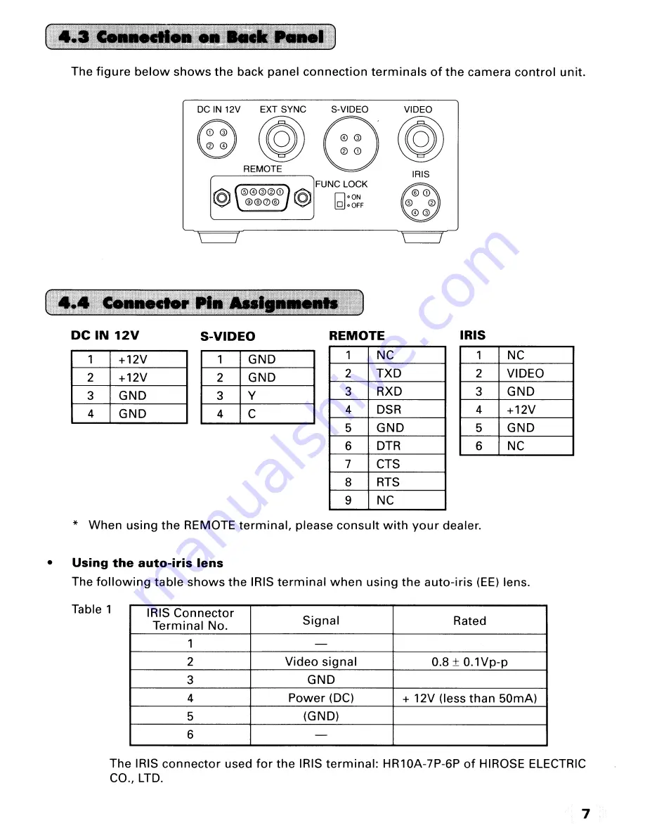 Toshiba IK-CU43A Instruction Manual Download Page 7