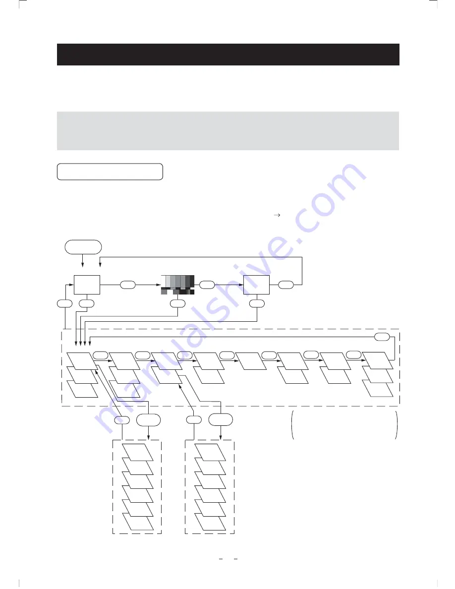 Toshiba IK-HD3D Instruction Manual Download Page 15