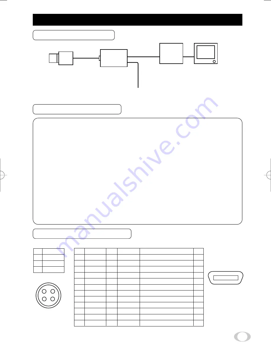 Toshiba IK-TF7U Instruction Manual Download Page 7