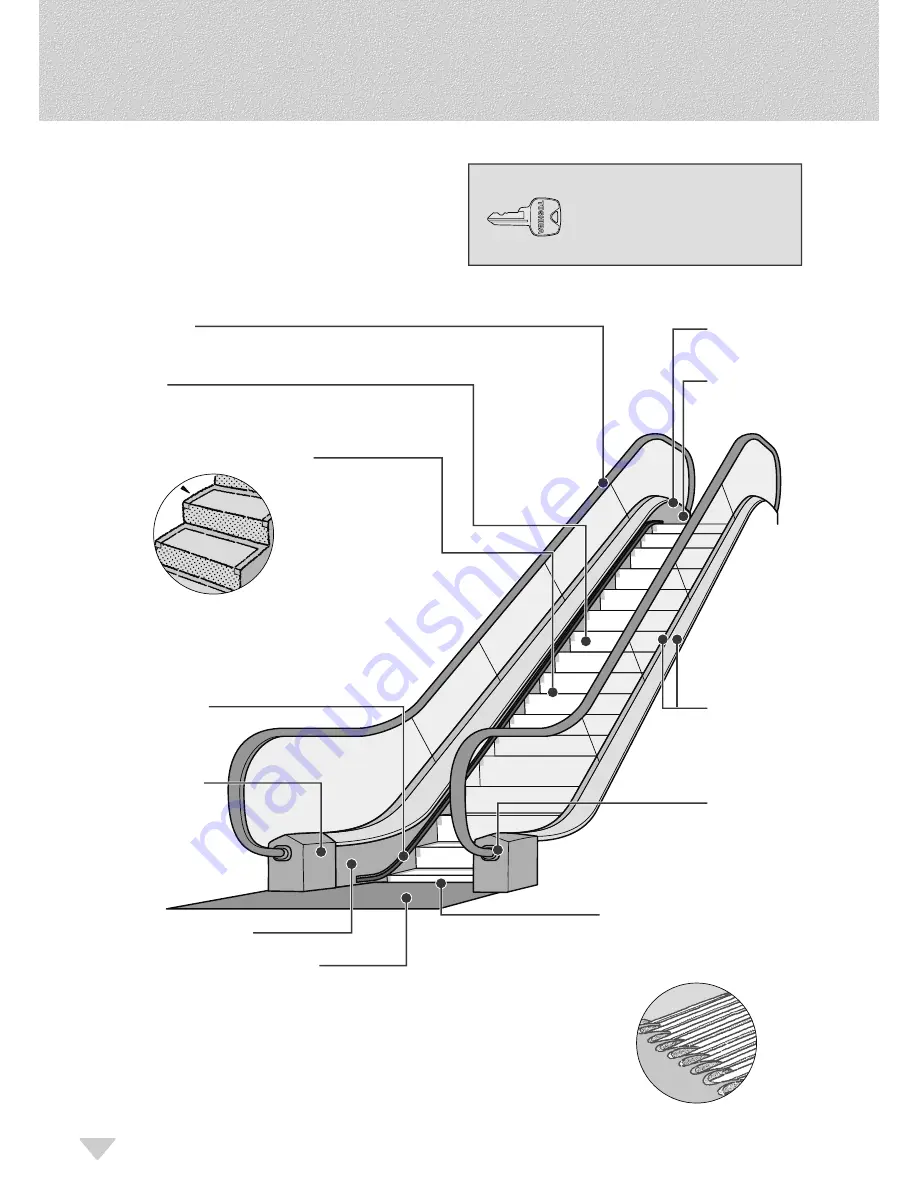 Toshiba Kindmover-II Instruction Manual Download Page 14