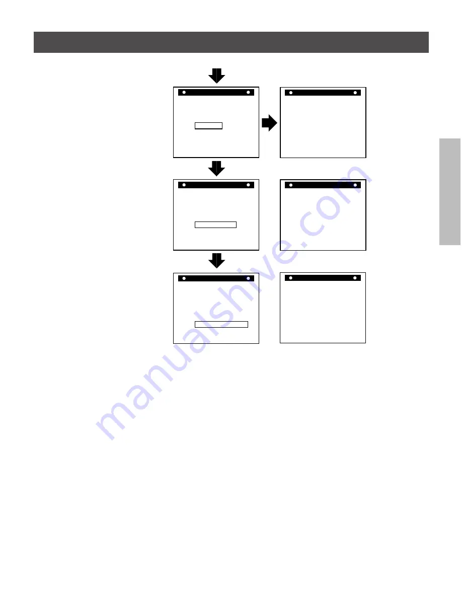 Toshiba KV-7960A Скачать руководство пользователя страница 15