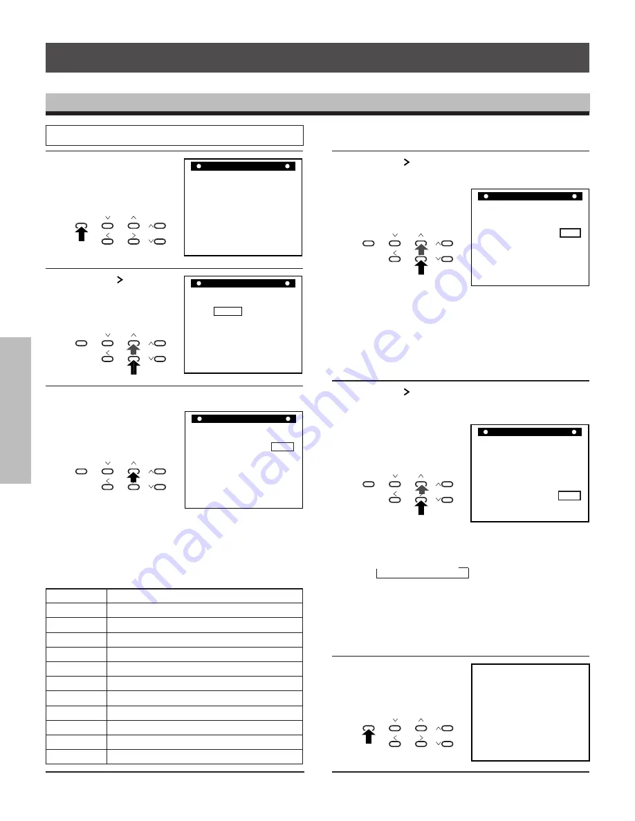 Toshiba kV-9168A Instruction Manual Download Page 32